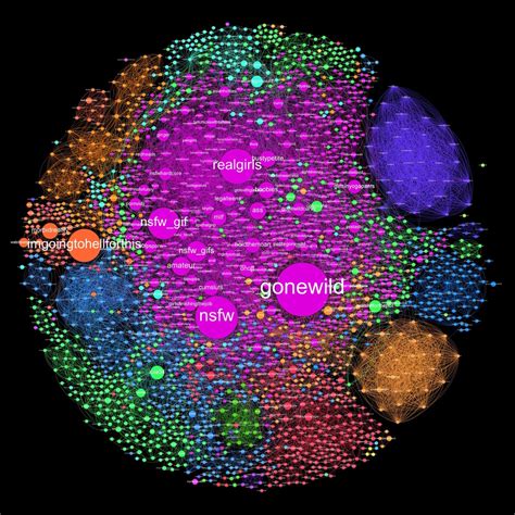 nsfw.reddits.best|Map of NSFW subreddits